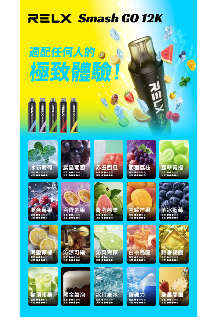 RELX Smash Go 12000Puffs 5%強勁擊喉感、一秒上頭 15ml 爆爽大油量 400mAh快充長續航 穩壓續航不斷電 解癮天花板 台灣現貨:圖片 3