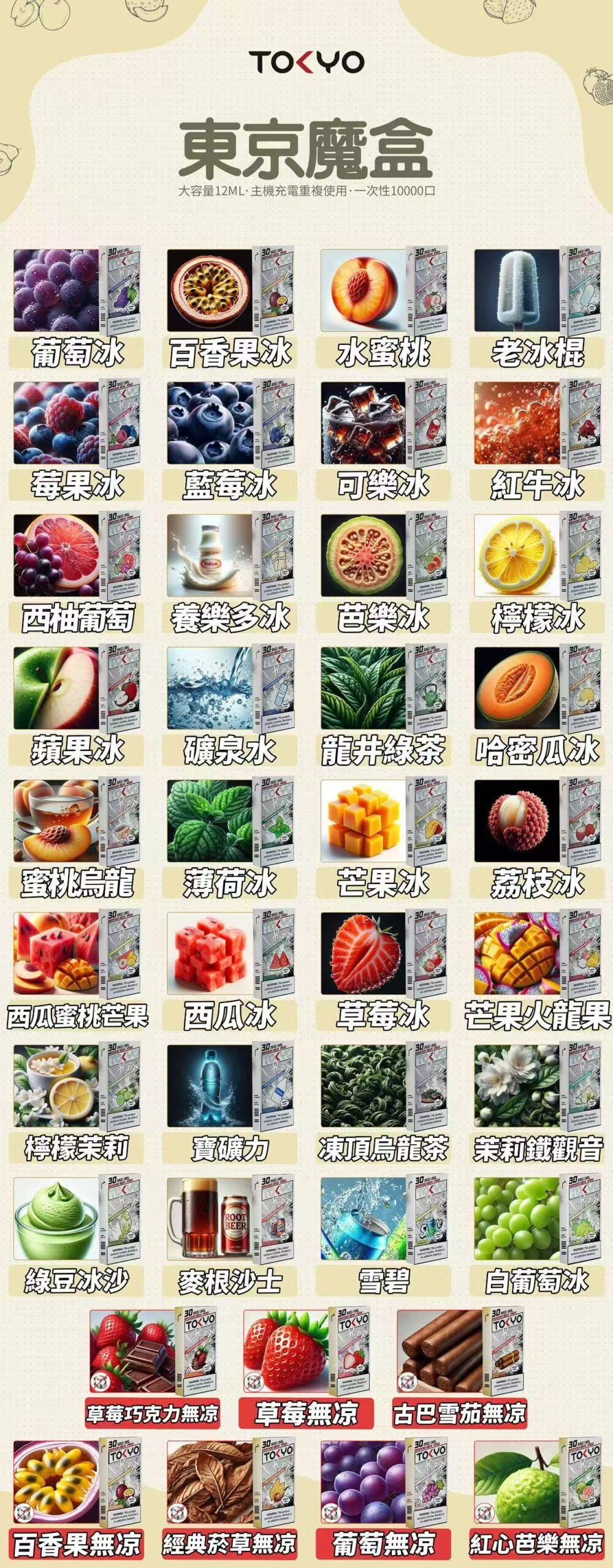 【買3盒加購 $100 送主機】東京魔盒 TOKYO MOHOO 專用彈 12ml 澎湃巨量不浪費 持久穩定擊喉輸出、每一口都飽滿不變淡 台灣現貨:圖片 2