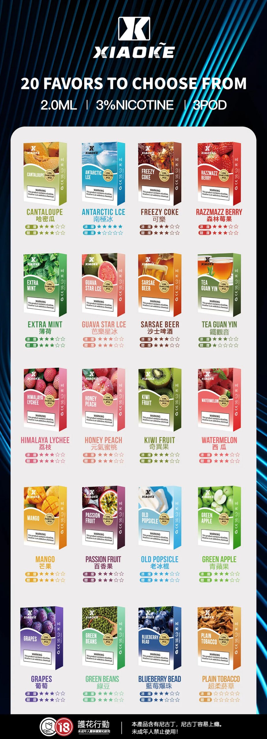 【買 5 盒送主機】XIAOKE 梟客一代通用煙彈 完美適配 RELX / SP2S / LANA 全系列 最狂買彈送桿優惠 2.0ml 巨量裝抽更久 3% 紮實擊喉感、一秒解癮 台灣現貨:圖片 2